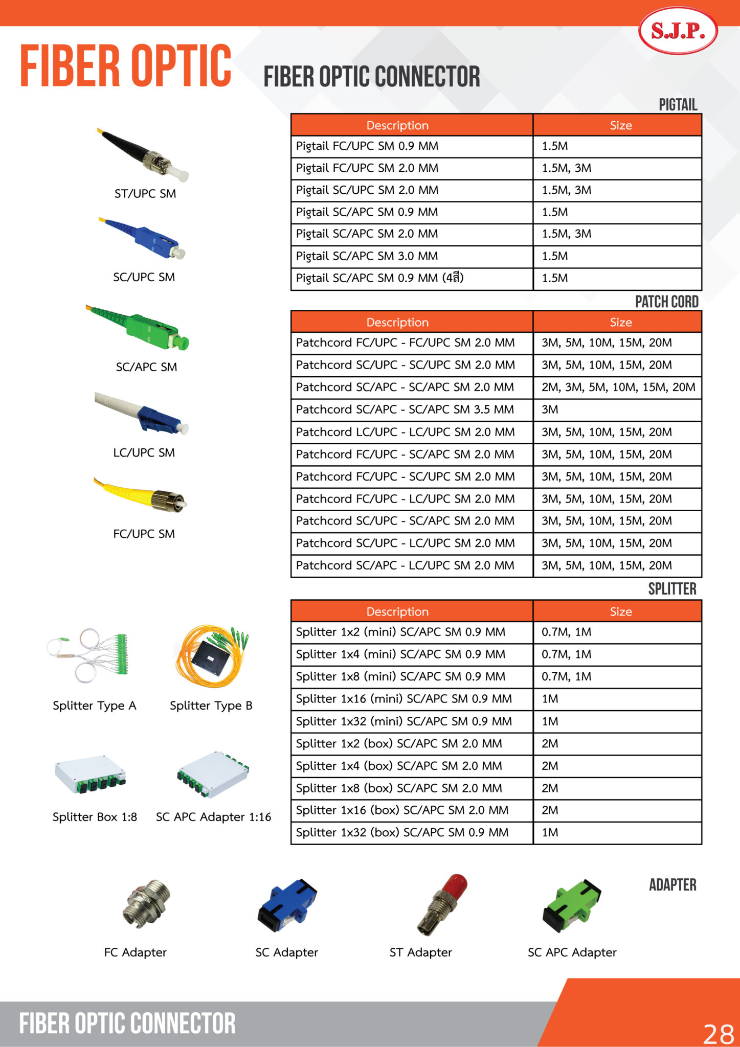 FIBER OPTIC CONNECTOR (Adaptor,Pigtail,Splitter,Patchcord) SJP Group